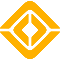 Rivian Automotive, Inc. Class A Share Price